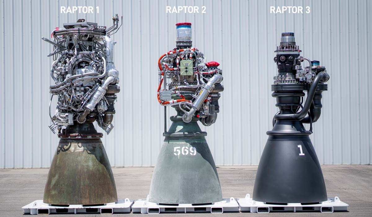 Raptor 1 2 3 engines compare